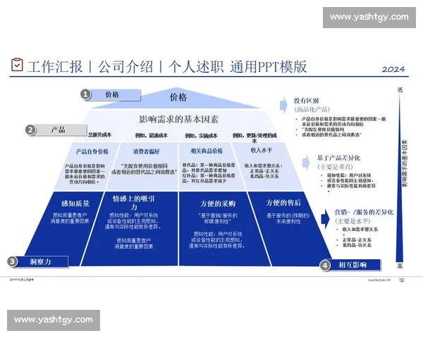 构建数字化时代企业信息优化与价值提升新路径战略创新实践指南