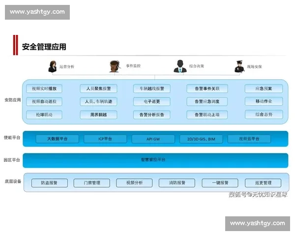 构建全链路电竞赛事技术支持与保障创新体系数字化智能化协同发展战略