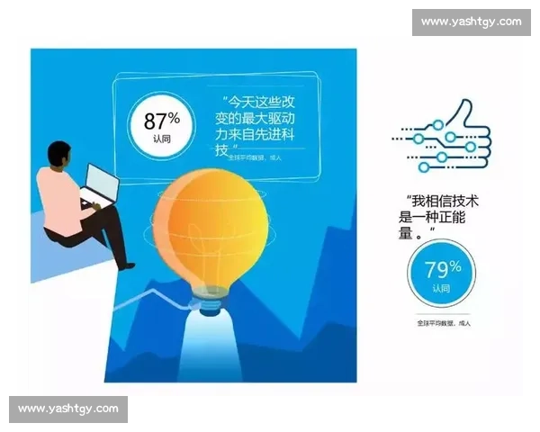 全球体育赛事统计分析与数据洞察趋势研究报告发展现状与未来展望