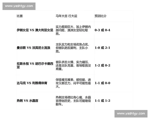 精准预测赛事结果 提升胜率的技巧与策略分析