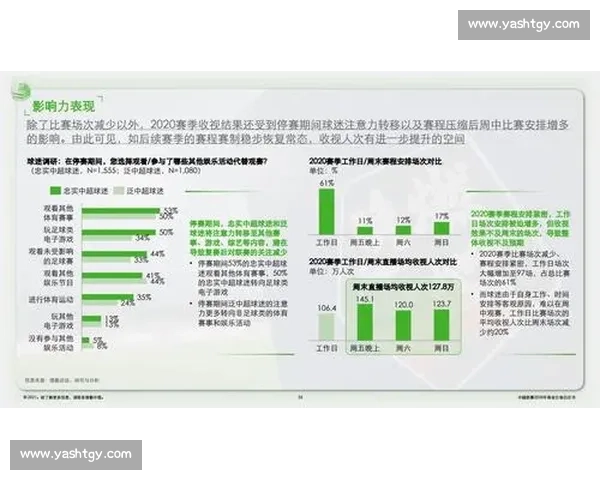 体育赛事运营全流程解析与商业价值最大化策略研究 体育赛事运营全流程解析与商业价值最大化策略研究